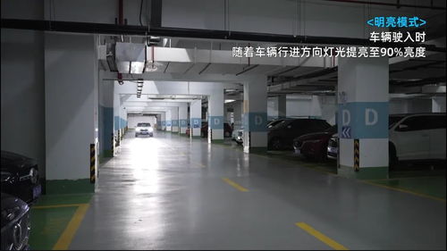 不僅僅是節(jié)能,ai商業(yè)照明解決方案為地下停車(chē)場(chǎng)帶來(lái)哪些想象空間